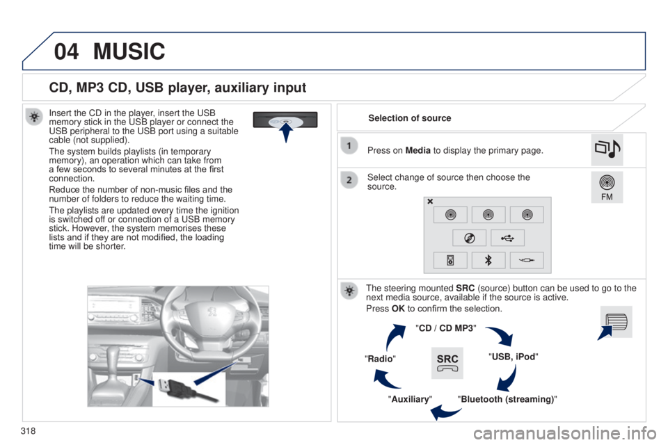 Peugeot 308 2014.5  Owners Manual - RHD (UK, Australia) 04
318
CD, MP3 CD, USB player, auxiliary input
Insert the CD in the player, insert the uSB 
memory stick in the  u SB player or connect the 
u

SB peripheral to the  u SB port using a suitable 
cable 