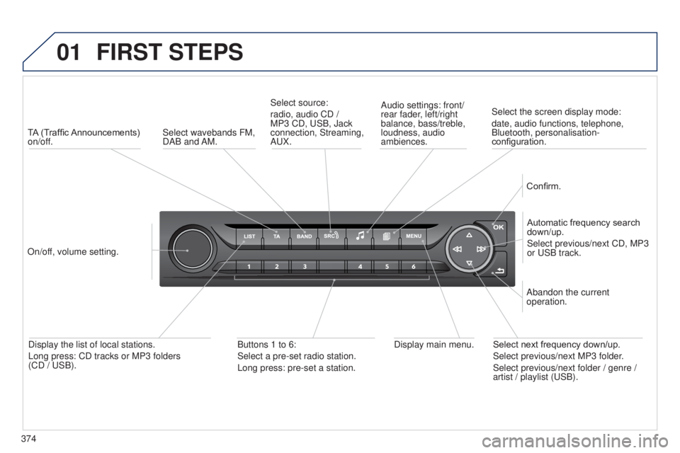 Peugeot 308 2014.5  Owners Manual - RHD (UK, Australia) 01
374
FIRST STEPS
TA (Traffic Announcements) 
on/off.
On/off, volume setting. Automatic frequency search 
down/up.
Select previous/next CD, MP3 
or 
u SB track.
Select source: 
radio, audio CD / 
MP3