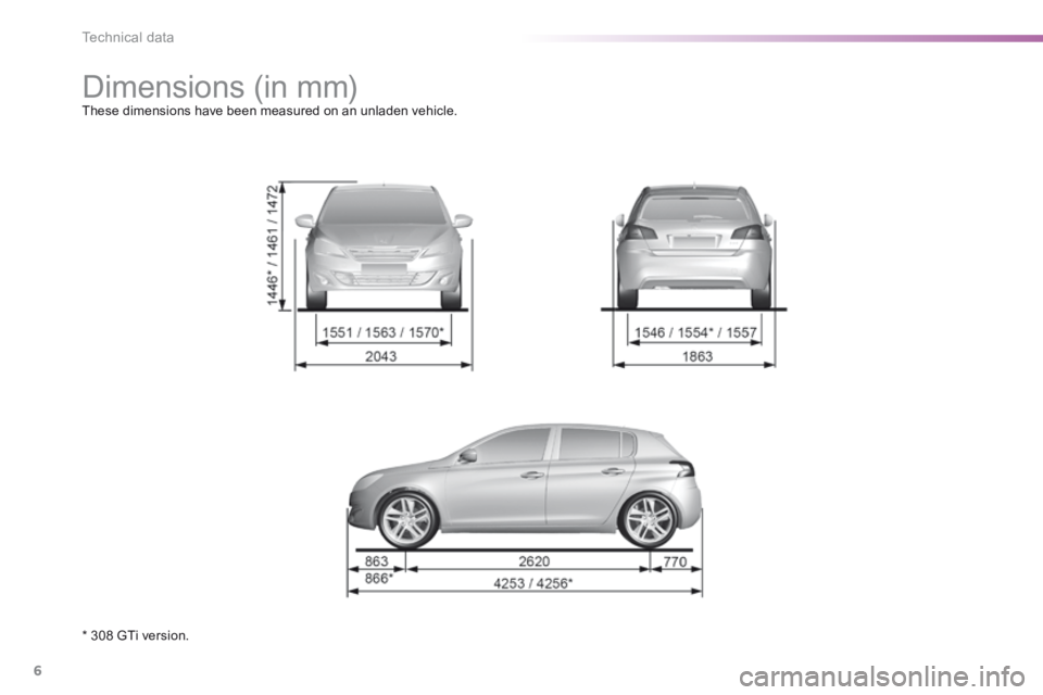 Peugeot 308 2014.5 Owners Manual - RHD (UK, Australia) 6
Technical data
308GTi_ gb_Chap09_caracteristiques-techniques_ed01-2015
Dimensions (in mm) These dimensions have been measured on an unladen vehicle.
* 308 GTi version. Peugeot 308 2014.5 Owners Manual - RHD (UK, Australia) 6
Technical data
308GTi_ gb_Chap09_caracteristiques-techniques_ed01-2015
Dimensions (in mm) These dimensions have been measured on an unladen vehicle.
* 308 GTi version.
