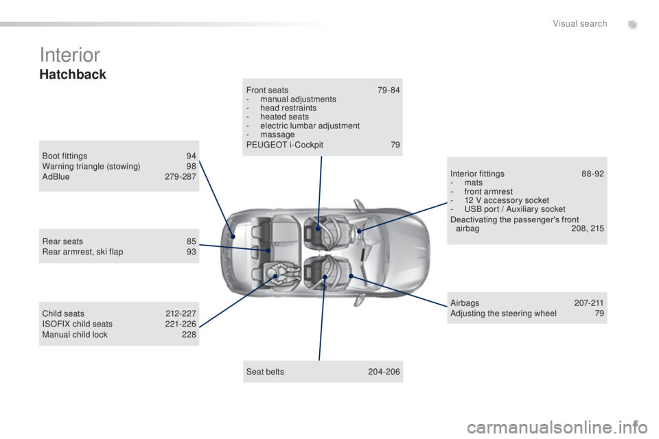 Peugeot 308 2014.5  Owners Manual - RHD (UK, Australia) 5
Interior
Boot fittings 94
Warning triangle (stowing) 9 8
AdBlue
  279 -287
Seat belts
 20

4-206
Front seats
 
7
 9 - 84
-
 m
 anual adjustments
-  
h
 ead restraints
-
 hea
 ted seats
-
 e
 lectric