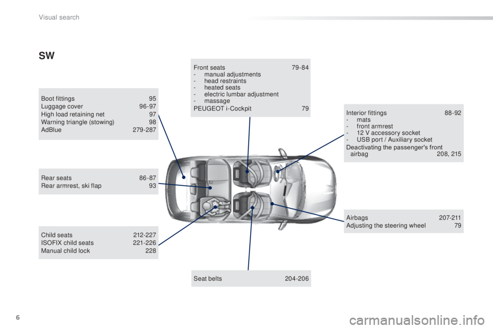 Peugeot 308 2014.5  Owners Manual - RHD (UK, Australia) 6
Boot fittings 95
Luggage cover  9 6 -97
High load retaining net
 
9
 7
Warning triangle (stowing)
 9

8
AdBlue
  279 -287
Seat belts
 20

4-206
Front seats
 
7
 9 - 84
-
 m
 anual adjustments
-  
h
