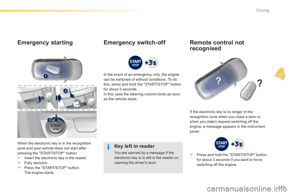 Peugeot 308 2014  Owners Manual 111
4
Driving
308_EN_CHAP04_CONDUITE_ED02-2013
  Key left in reader 
 You are warned by a message if the electronic key is is still in the reader on opening the driver's door.   
Emergency startin