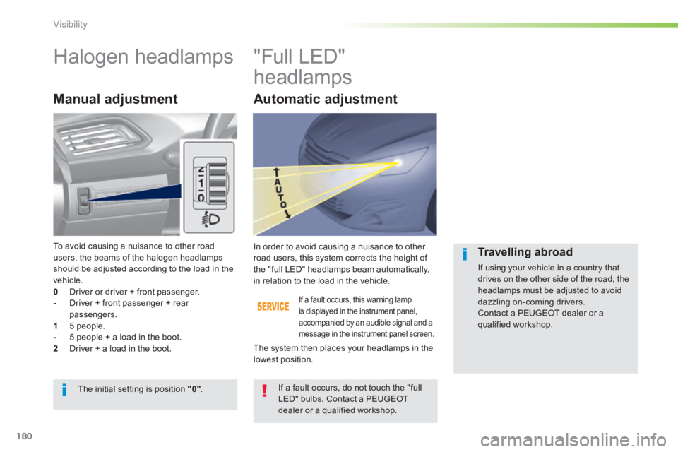 Peugeot 308 2014  Owners Manual 180
Visibility
308_EN_CHAP05_VISIBILITE_ED02-2013
       Halogen  headlamps          "Full LED" 
headlamps 
  Manual  adjustment 
  If a fault occurs, this warning lamp is displayed in the instrument 
