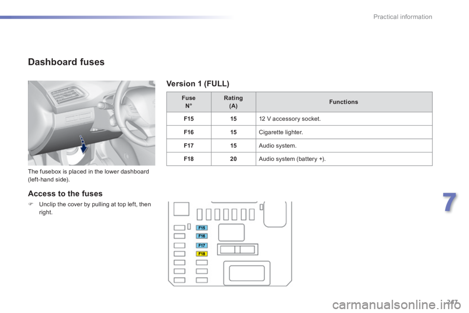 Peugeot 308 2014  Owners Manual 247
7
Practical information
308_EN_CHAP07_INFO PR ATIQUES_ED02-2013
Dashboard fuses 
 The fusebox is placed in the lower dashboard (left-hand side). 
  Fuse  N°  Rating  (A)Functions
F1515 12 V acces