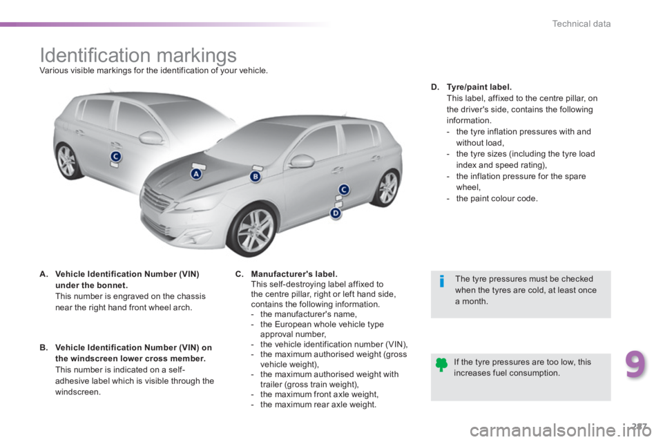 Peugeot 308 2014  Owners Manual 287
9
Technical data
308_EN_CHAP09_CARACTERISTIQUES TECHNIQUES_ED02-2013
                        Identiﬁ cation markings  Various visible markings for the identification of your vehicle.  
A.    Veh