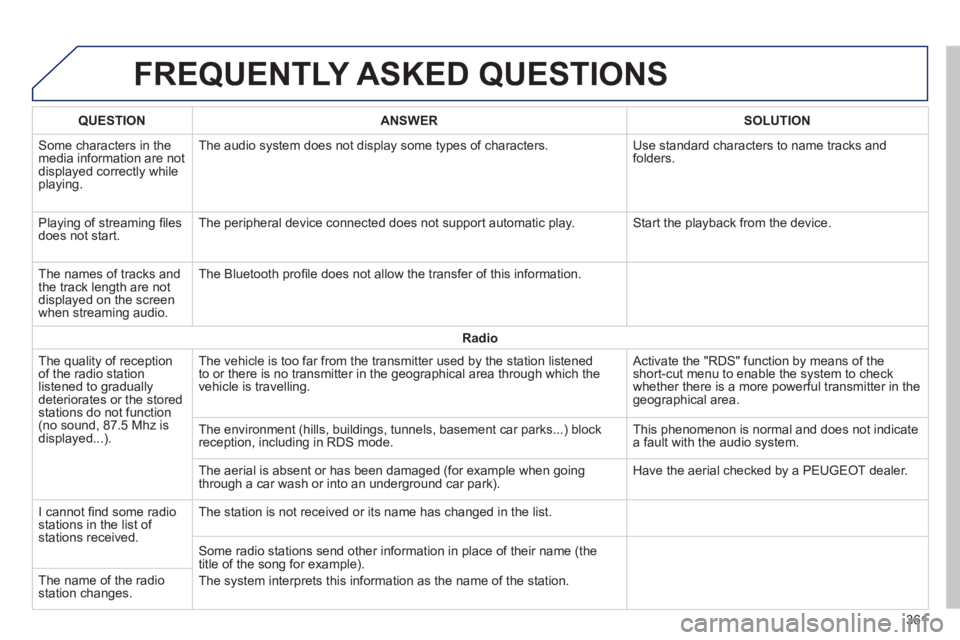 Peugeot 308 2014 Owners Manual 308_EN_CHAP10C_SMEGPLUS_ED02-2013
FREQUENTLY ASKED QUESTIONS
361
QUESTIONANSWERSOLUTION
Some characters in the media information are not displayed correctly while playing.
The audio system does Peugeot 308 2014 Owners Manual 308_EN_CHAP10C_SMEGPLUS_ED02-2013
FREQUENTLY ASKED QUESTIONS
361
QUESTIONANSWERSOLUTION
Some characters in the media information are not displayed correctly while playing.
The audio system does