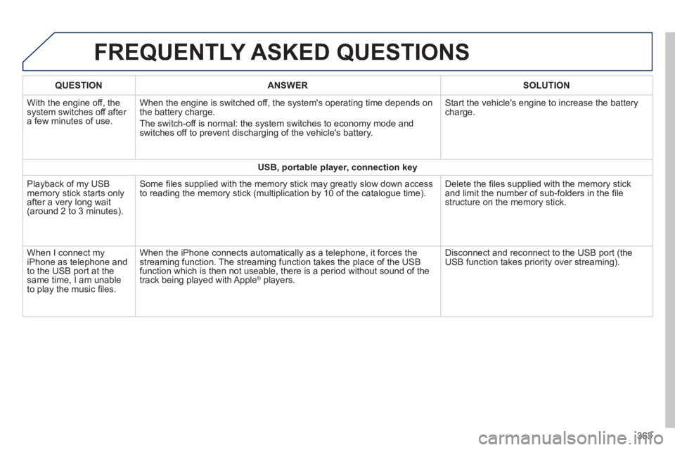 Peugeot 308 2014 Owners Manual 308_EN_CHAP10C_SMEGPLUS_ED02-2013
FREQUENTLY ASKED QUESTIONS
363
QUESTIONANSWERSOLUTION
With the engine off, the system switches off after a few minutes of use.
When the engine is switched off, Peugeot 308 2014 Owners Manual 308_EN_CHAP10C_SMEGPLUS_ED02-2013
FREQUENTLY ASKED QUESTIONS
363
QUESTIONANSWERSOLUTION
With the engine off, the system switches off after a few minutes of use.
When the engine is switched off,