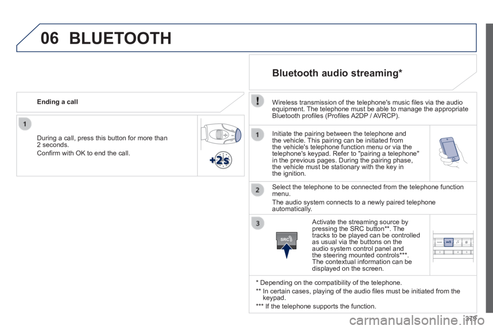 Peugeot 308 2014 Owners Manual 06
SRC
379
308_EN_CHAP10D_RD45_ED02_2013
Initiate the pairing between the telephone and the vehicle. This pairing can be initiated from the vehicle's telephone function menu or via the telephone Peugeot 308 2014 Owners Manual 06
SRC
379
308_EN_CHAP10D_RD45_ED02_2013
Initiate the pairing between the telephone and the vehicle. This pairing can be initiated from the vehicle's telephone function menu or via the telephone