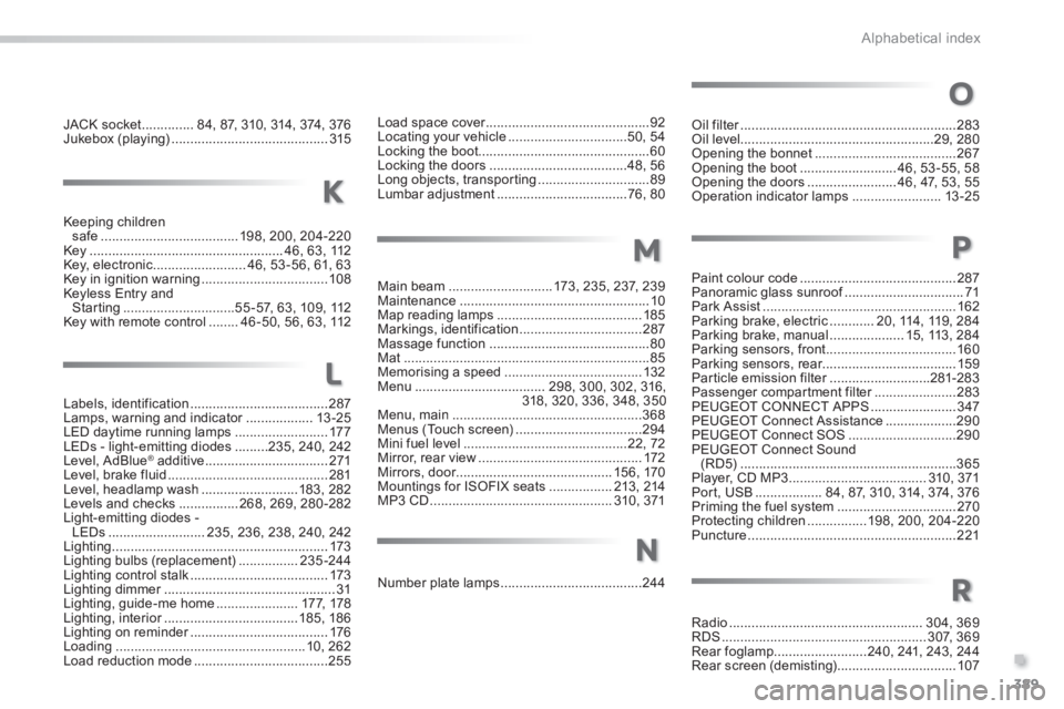 Peugeot 308 2014 Owners Guide 389
.
Alphabetical index
308_EN_CHAP11_INDEX ALPHA _ED02-2013
JACK socket ..............84, 87, 310, 314, 374, 376Jukebox (playing) ..........................................315
Keeping children safe 