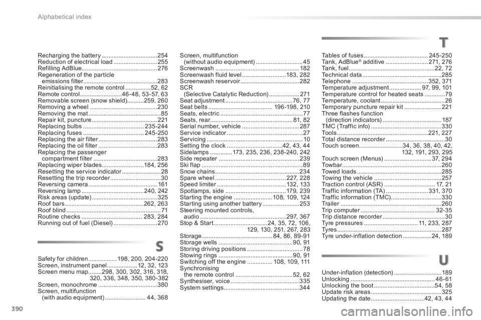 Peugeot 308 2014  Owners Manual 390
Alphabetical index
308_EN_CHAP11_INDEX ALPHA _ED02-2013
Tables of fuses ......................................245 -250Tank, AdBlue® additive® additive® .........................271, 276Ta n k ,