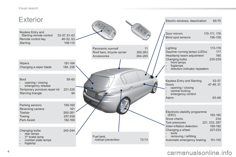 Peugeot 308 2014 Owners Manual 4
Visual search
308_EN_CHAP00B_ AIDE VISUELLE_ED02-2013
Exterior
Wipers 181-18 4 Changing a wiper blade 184, 256
Keyless Entry and Starting remote control 53 -57, 61- 63 Remote control Peugeot 308 2014 Owners Manual 4
Visual search
308_EN_CHAP00B_ AIDE VISUELLE_ED02-2013
Exterior
Wipers 181-18 4 Changing a wiper blade 184, 256
Keyless Entry and Starting remote control 53 -57, 61- 63 Remote control