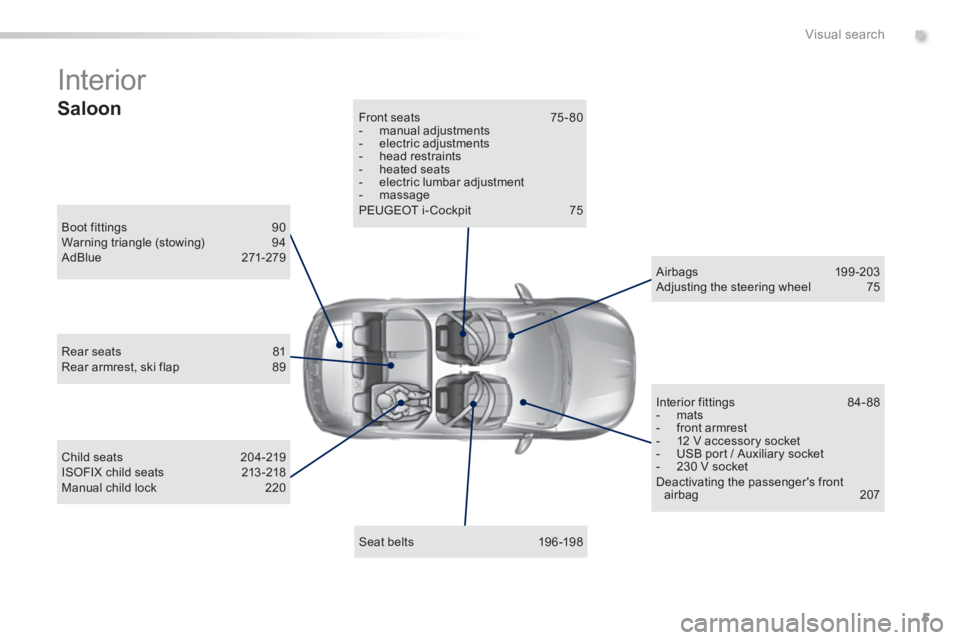 Peugeot 308 2014  Owners Manual 5
.Visual search
308_EN_CHAP00B_ AIDE VISUELLE_ED02-2013
 Interior 
  Boot  fittings 90  Warning triangle (stowing)  94  AdBlue 271-279  
  Seat  belts 196 -198  
  Front  seats  75 - 80    -   manual