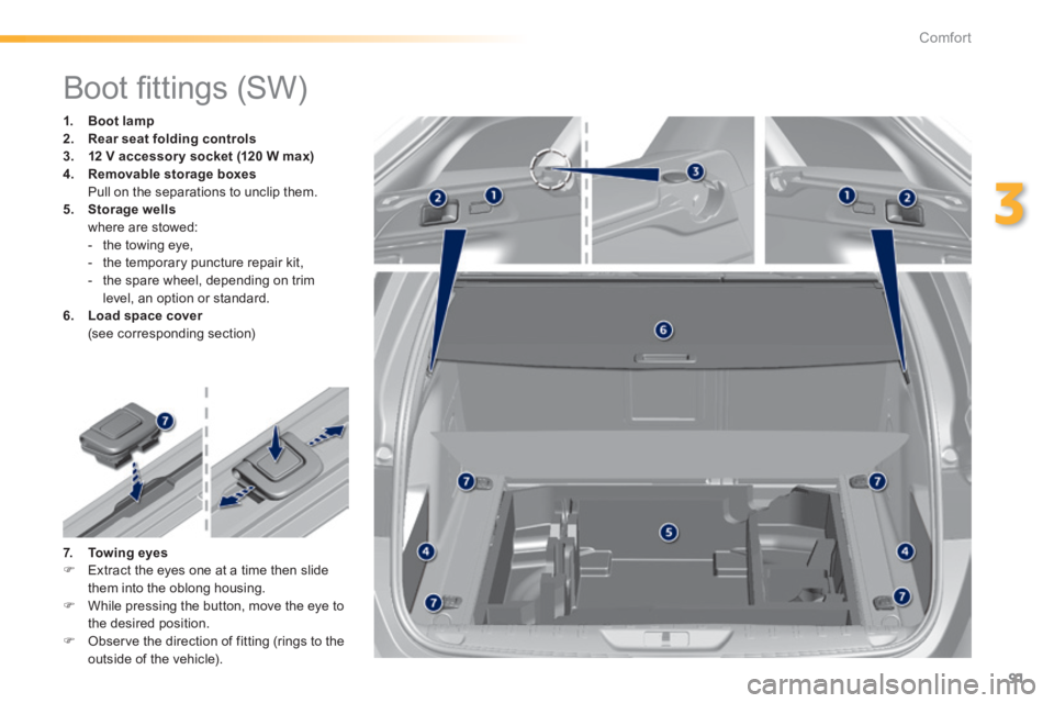 Peugeot 308 2014  Owners Manual 91
3
Comfort
308_EN_CHAP03_CONFORT_ED02-2013
                 Boot ﬁ ttings (SW)  
1.    Boot lamp2.    Rear    Rear    Rearseat    folding controls3.    12 V accessor y socket (120 W max)4.    Remo