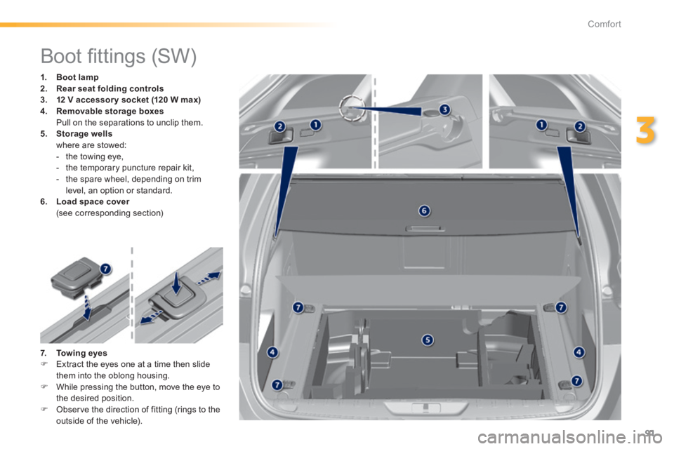 Peugeot 308 2014 Owners Manual 91
3
Comfort
308_EN_CHAP03_CONFORT_ED02-2013
                 Boot ﬁ ttings (SW)  
1.    Boot lamp2.    Rear    Rear    Rearseat    folding controls3.    12 V accessor y socket (120 W max)4.    Remo