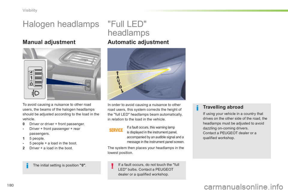 Peugeot 308 2014  Owners Manual - RHD (UK, Australia) 180
Visibility
       Halogen  headlamps          "Full LED" 
headlamps 
  Manual  adjustment 
  If a fault occurs, this warning lamp is displayed in the instrument panel, accompanied by an audible si