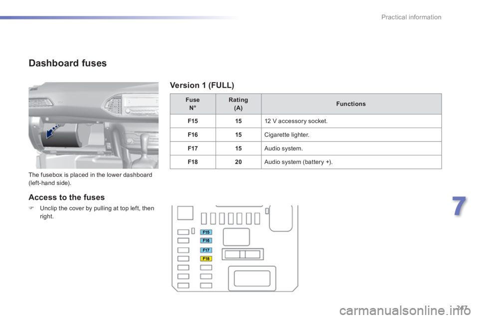 Peugeot 308 2014  Owners Manual - RHD (UK, Australia) 247
7
Practical information
Dashboard fuses 
 The fusebox is placed in the lower dashboard (left-hand side). 
  Fuse  N°  Rating  (A)Functions
F1515 12 V accessory socket. 
F1615 Cigarette  lighter. 