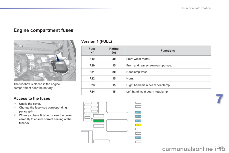 Peugeot 308 2014  Owners Manual - RHD (UK, Australia) 249
7
Practical information
Engine compartment fuses 
  Access to the fuses 
   Unclip the cover.    Change the fuse (see corresponding paragraph).    When you have finished, close the cover 
