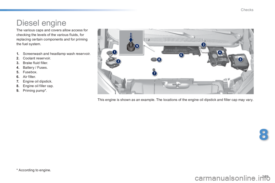 Peugeot 308 2014 Owners Manual - RHD (UK, Australia) 269
8
Checks
The various caps and covers allow access for checking the levels of the various fluids, for replacing certain components and for priming the fuel system.
* According to engine. Peugeot 308 2014 Owners Manual - RHD (UK, Australia) 269
8
Checks
The various caps and covers allow access for checking the levels of the various fluids, for replacing certain components and for priming the fuel system.
* According to engine.