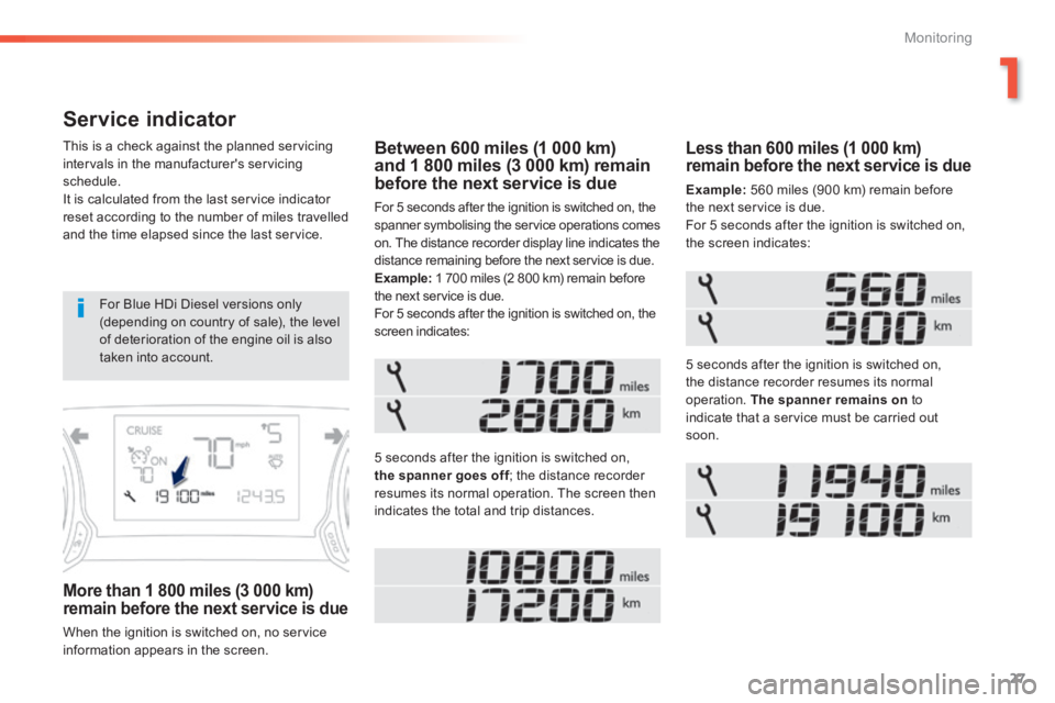 Peugeot 308 2014  Owners Manual - RHD (UK, Australia) 27
1
Monitoring
Service indicator 
  This is a check against the planned servicing intervals in the manufacturer's servicing schedule.  It is calculated from the last service indicator reset accor