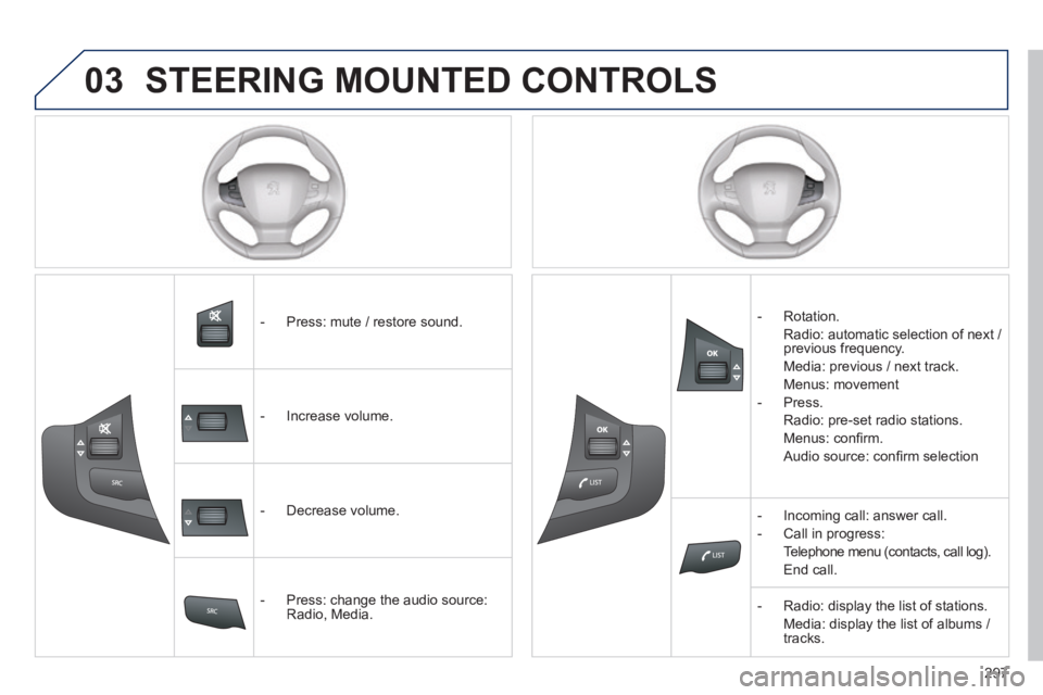 Peugeot 308 2014 Owners Manual - RHD (UK, Australia) 03
297
STEERING MOUNTED CONTROLS
- Press: mute / restore sound.
- Increase volume.
- Decrease volume.
- Press: change the audio source: Radio, Media.
- Ro Peugeot 308 2014 Owners Manual - RHD (UK, Australia) 03
297
STEERING MOUNTED CONTROLS
- Press: mute / restore sound.
- Increase volume.
- Decrease volume.
- Press: change the audio source: Radio, Media.
- Ro