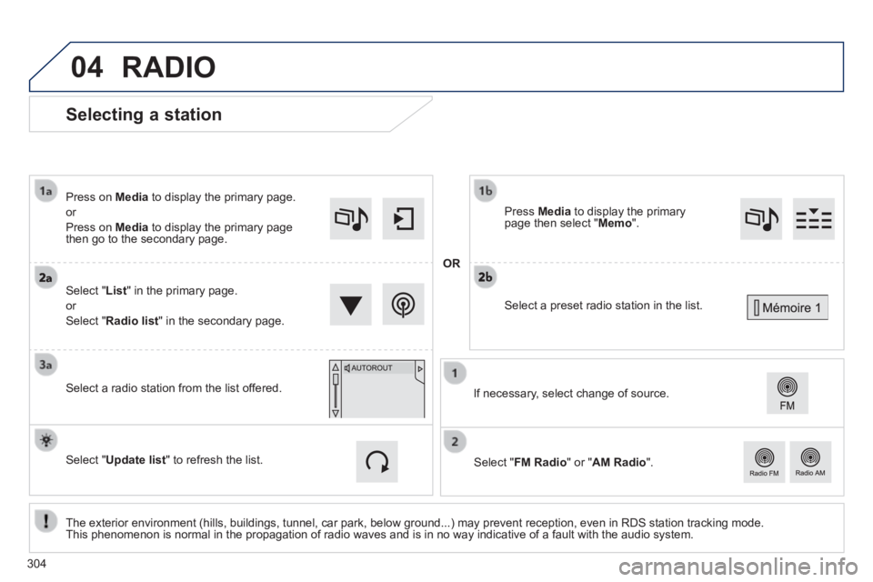 Peugeot 308 2014  Owners Manual - RHD (UK, Australia) 04
          Selecting a station 
  The exterior environment (hills, buildings, tunnel, car park, below gro\
und...) may prevent reception, even in RDS station tracking mode. This phenomenon is normal