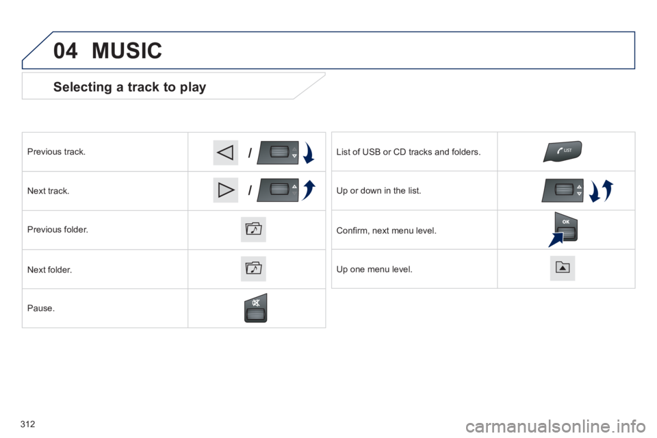 Peugeot 308 2014  Owners Manual - RHD (UK, Australia) 04
/
/
  Selecting a track to play 
  Previous  track.  
  Next  track.  
  Previous  folder.  
  Next  folder.  
  Pause.    
  List of USB or CD tracks and folders.  
  Up or down in the list.  
  C