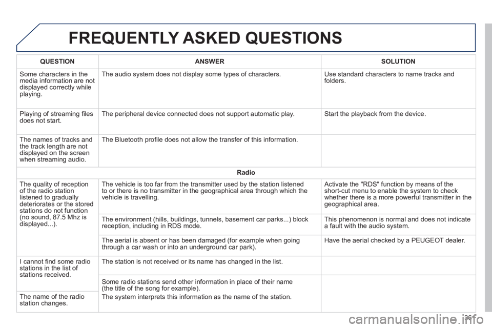 Peugeot 308 2014  Owners Manual - RHD (UK, Australia)  FREQUENTLY  ASKED  QUESTIONS 
361
QUESTIONANSWERSOLUTION
 Some characters in the media information are not displayed correctly while playing. 
 The audio system does not display some types of charact