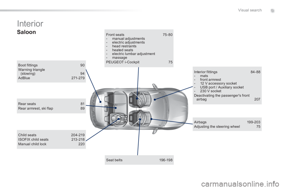 Peugeot 308 2014  Owners Manual - RHD (UK, Australia) 5
.Visual search
 Interior 
  Boot  fittings 90  Warning  triangle (stowing) 94  AdBlue 271-279  
  Seat  belts 196 -198  
  Front  seats  75 - 80    -   manual  adjustments   -   electric  adjustment