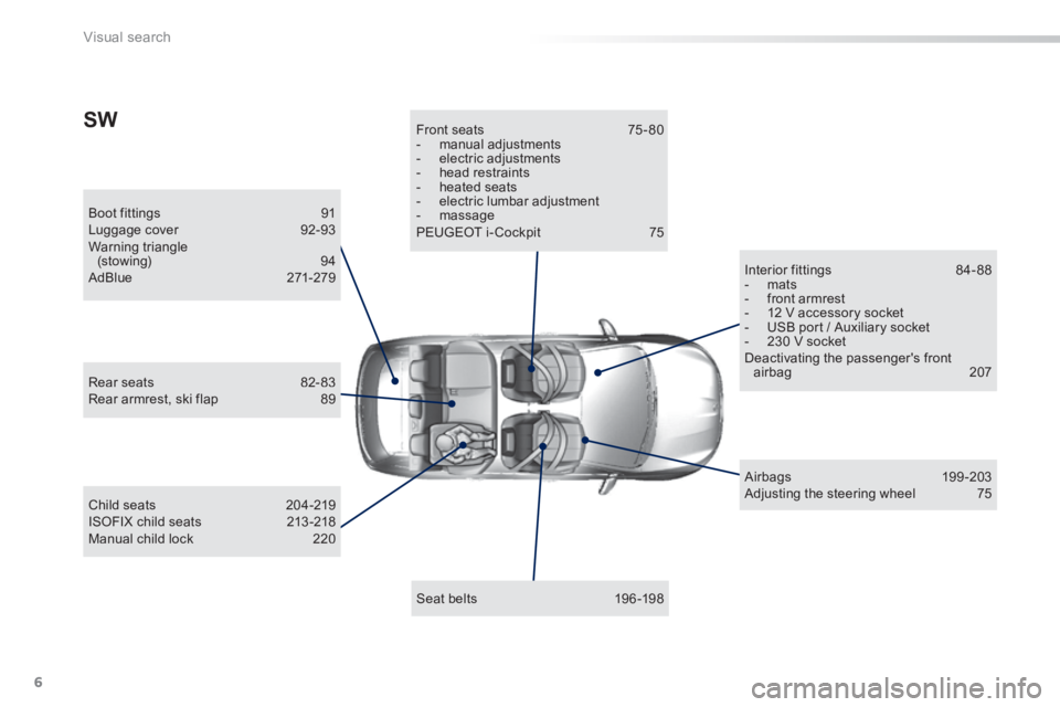 Peugeot 308 2014  Owners Manual - RHD (UK, Australia) 6
Visual search
  Boot  fittings 91  Luggage  cover 92-93  Warning  triangle (stowing) 94  AdBlue 271-279  
  Seat  belts 196 -198  
  Front  seats  75 - 80    -   manual  adjustments   -   electric  