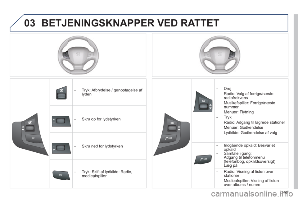 Peugeot 308 2014 Instruktionsbog (in Danish) 03
297
308_da_Chap10c_SMEGplus_ed02-2013
BETJENINGSKNAPPER VED RATTET
- Tryk: Afbrydelse / genoptagelse af lyden
- Skru op for lydstyrken
- Skru ned for lydstyrken
Peugeot 308 2014 Instruktionsbog (in Danish) 03
297
308_da_Chap10c_SMEGplus_ed02-2013
BETJENINGSKNAPPER VED RATTET
- Tryk: Afbrydelse / genoptagelse af lyden
- Skru op for lydstyrken
- Skru ned for lydstyrken