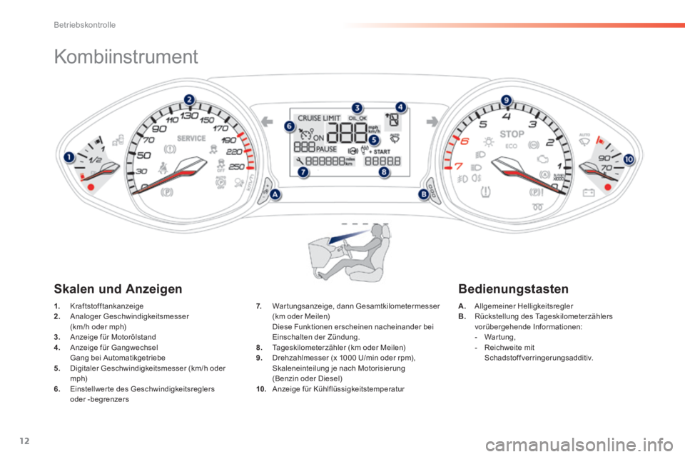 Peugeot 308 2014  Betriebsanleitung (in German) 12
Betriebskontrolle
308_de_Chap01_controle de marche_ed02-2013
            Kombiinstrument 
1.   Kraftstofftankanzeige 2.   Analoger  Geschwindigkeitsmesser (km/h oder mph) 3.   Anzeige für Motoröl