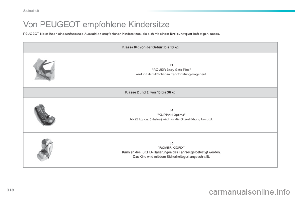 Peugeot 308 2014  Betriebsanleitung (in German) 210
Sicherheit
308_de_Chap06_securite_ed02-2013
            Von PEUGEOT empfohlene Kindersitze 
Klasse 0+: von der Gebur t bis 13 kg
L1   "RÖMER Baby-Safe Plus"   wird mit dem Rücken in Fahr trichtu