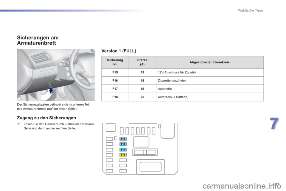 Peugeot 308 2014  Betriebsanleitung (in German) 247
7
Praktische Tipps
308_de_Chap07_info pratiques_ed02-2013
Sicherungen am 
Armaturenbrett 
 Der Sicherungskasten befindet sich im unteren Teil des Armaturenbretts (auf der linken Seite). 
Sicherung