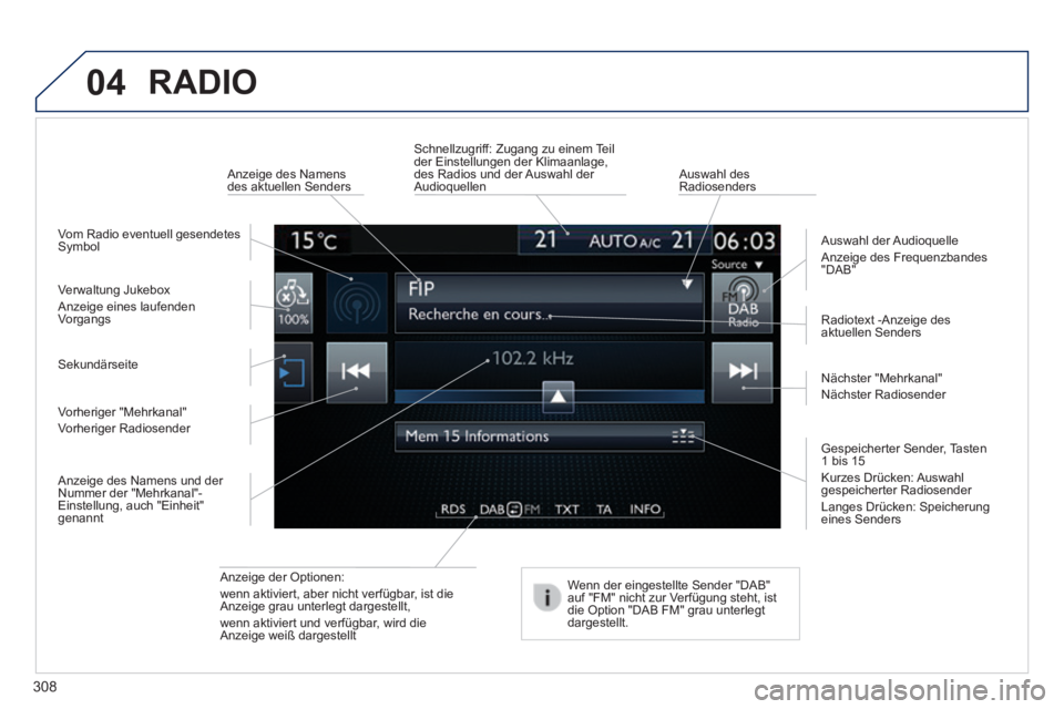 Peugeot 308 2014 Betriebsanleitung (in German) 04
308
308_de_Chap10c_SMEGplus_ed02-2013
RADIO
Anzeige der Optionen: wenn aktiviert, aber nicht verfügbar, ist die Anzeige grau unterlegt dargestellt, wenn aktiviert und verfügbar, wird die Peugeot 308 2014 Betriebsanleitung (in German) 04
308
308_de_Chap10c_SMEGplus_ed02-2013
RADIO
Anzeige der Optionen: wenn aktiviert, aber nicht verfügbar, ist die Anzeige grau unterlegt dargestellt, wenn aktiviert und verfügbar, wird die
