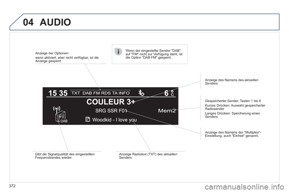 Peugeot 308 2014 Betriebsanleitung (in German) 04
372
308_de_Chap10d_RD45_ed02_2013
Anzeige der Optionen: wenn aktiviert, aber nicht verfügbar, ist die Anzeige gesperrt.
Gespeicherter Sender, Tasten 1 bis 6 Kurzes Drücken: Auswahl gespeic Peugeot 308 2014 Betriebsanleitung (in German) 04
372
308_de_Chap10d_RD45_ed02_2013
Anzeige der Optionen: wenn aktiviert, aber nicht verfügbar, ist die Anzeige gesperrt.
Gespeicherter Sender, Tasten 1 bis 6 Kurzes Drücken: Auswahl gespeic