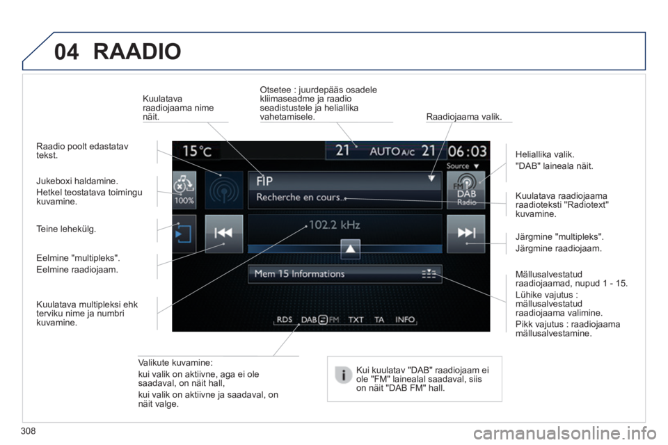 Peugeot 308 2014  Omaniku käsiraamat (in Estonian) 04
308
308_et_Chap10c_SMEGplus_ed02-2013
 RAADIO 
  Valikute  kuvamine:  
kui valik on aktiivne, aga ei ole saadaval, on näit hall,  
kui valik on aktiivne ja saadaval, on näit  valge.  
  Kuulatava