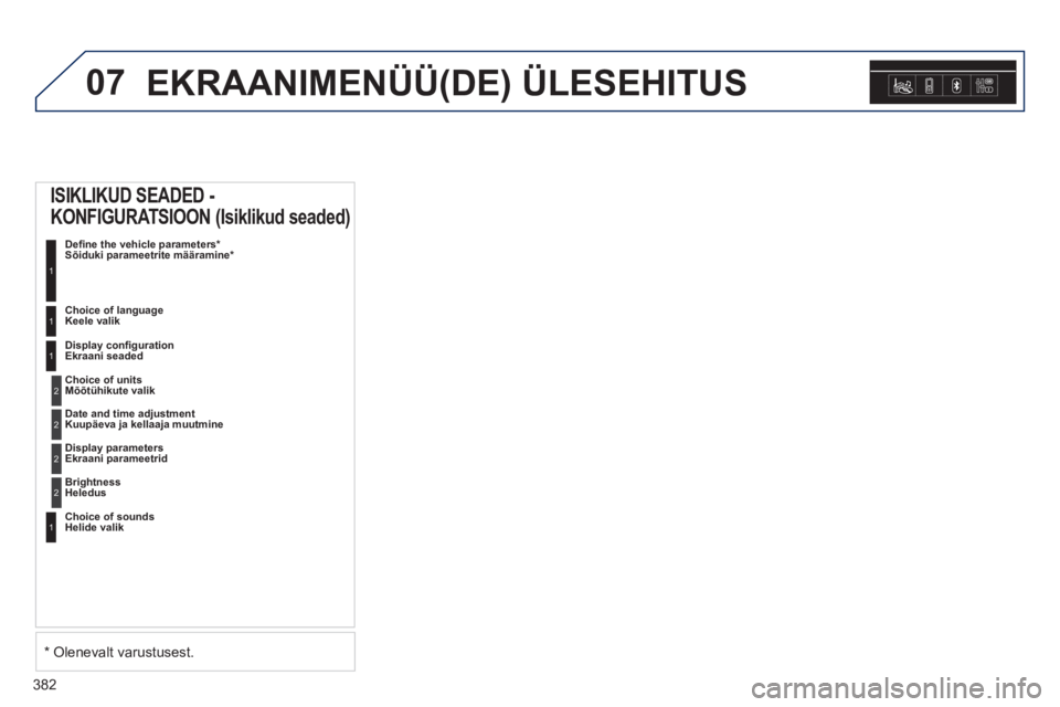 Peugeot 308 2014  Omaniku käsiraamat (in Estonian) 07
382
308_et_Chap10d_RD45_ed02_2013
 EKRAANIMENÜÜ(DE)  ÜLESEHITUS 
      ISIKLIKUD  SEADED  - 
KONFIGURATSIOON  (Isiklikud seaded)  
 Deﬁ ne the vehicle parameters *  Sõiduki  parameetrite  mä