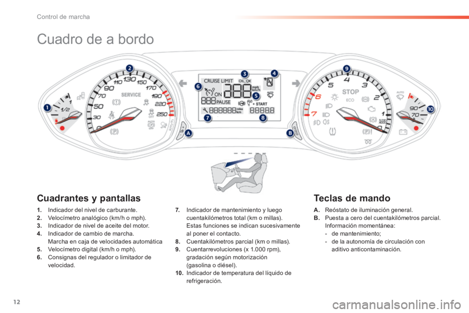 Peugeot 308 2014  Manual del propietario (in Spanish) 12
Control de marcha
308_es_Chap01_controle de marche_ed02-2013
            Cuadro de a bordo 
1.   Indicador del nivel de carburante. 2.   Velocímetro analógico (km/h o mph). 3.   Indicador de nive