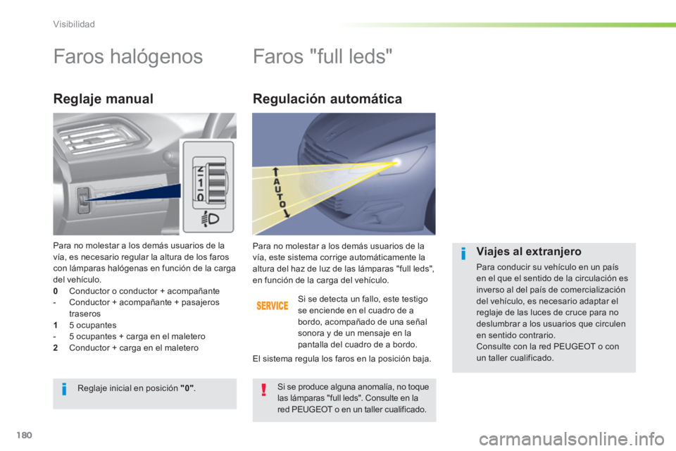 Peugeot 308 2014  Manual del propietario (in Spanish) 180
Visibilidad
308_es_Chap05_visibilite_ed02-2013
       Faros  halógenos          Faros "full leds" 
  Reglaje  manual 
  Si se detecta un fallo, este testigo se enciende en el cuadro de a bordo, a