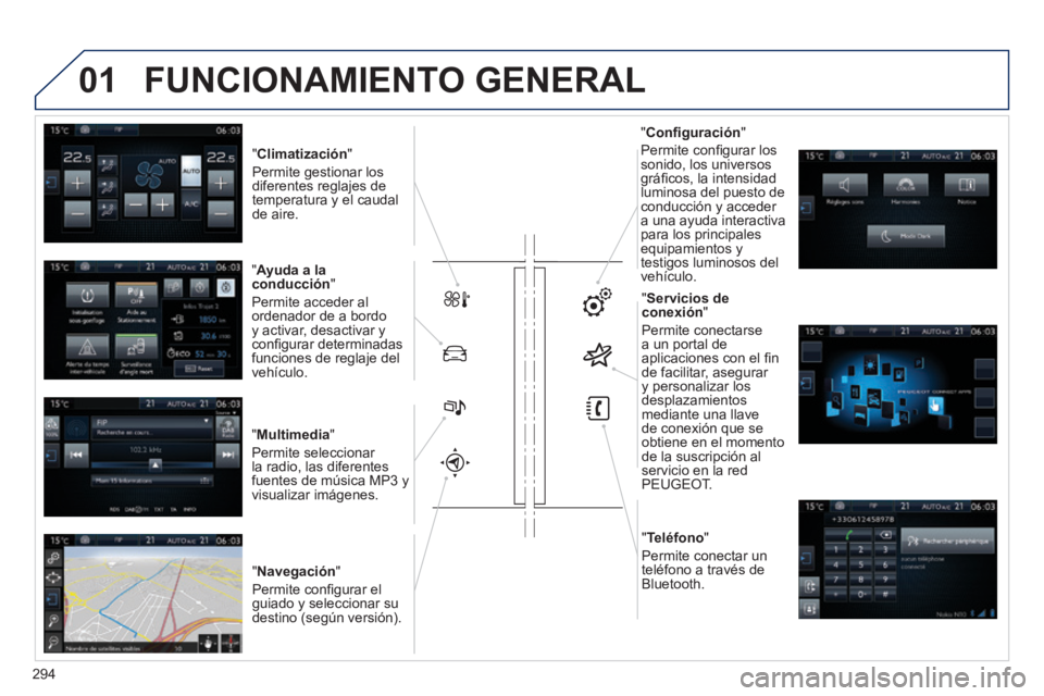 Peugeot 308 2014  Manual del propietario (in Spanish) 01
308_es_Chap10c_SMEGplus_ed02-2013
           "Climatización"  
Permite gestionar los diferentes reglajes de temperatura y el caudal de  aire.  
  "Ayuda a la conducción"  
Permite acceder al orde