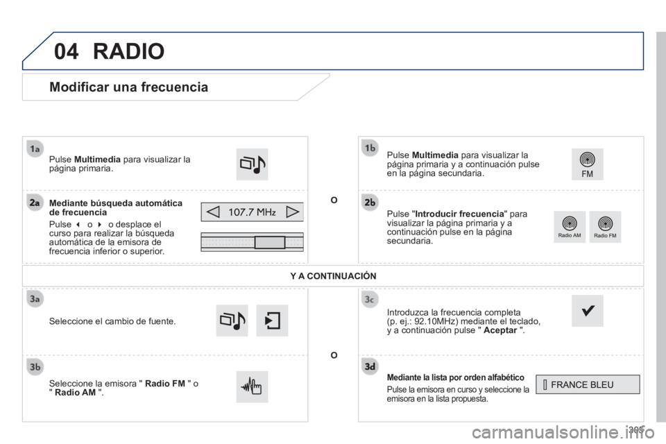 Peugeot 308 2014  Manual del propietario (in Spanish) 04
305
308_es_Chap10c_SMEGplus_ed02-2013
            Modificar una frecuencia 
  Mediante la lista por orden alfabético 
 Pulse la emisora en curso y seleccione la emisora en la lista propuesta.   
 