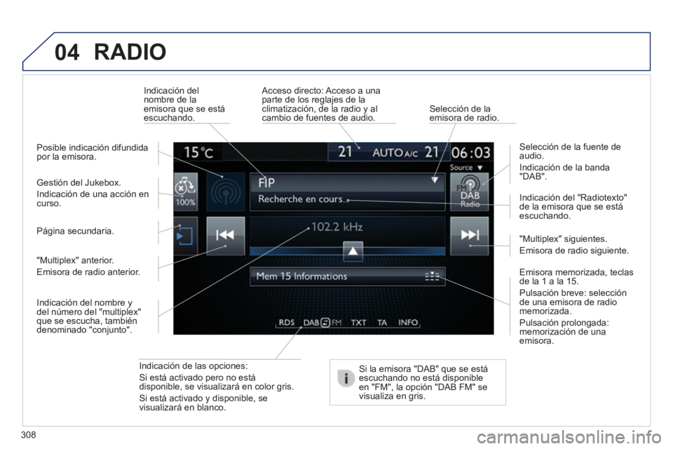 Peugeot 308 2014  Manual del propietario (in Spanish) 04
308
308_es_Chap10c_SMEGplus_ed02-2013
 RADIO 
  Indicación  de  las  opciones:  
Si está activado pero no está disponible, se visualizará en color gris.  
Si está activado y disponible, se vis