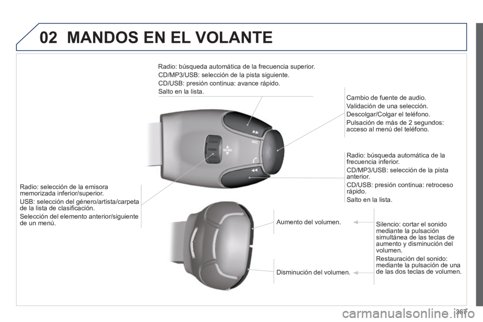 Peugeot 308 2014  Manual del propietario (in Spanish) 02
367
308_es_Chap10d_RD45_ed02_2013
 MANDOS EN EL VOLANTE 
Radio: selección de la emisora memorizada inferior/superior. 
 USB: selección del género/artista/carpeta  USB: selección del género/art