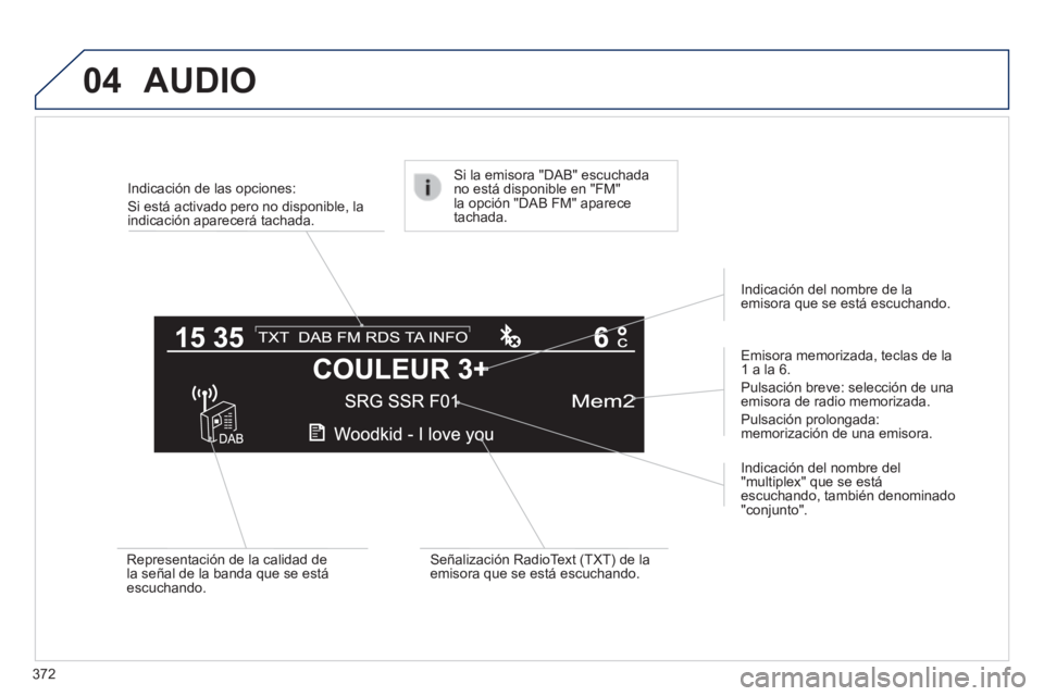 Peugeot 308 2014  Manual del propietario (in Spanish) 04
372
308_es_Chap10d_RD45_ed02_2013
Indicación de las opciones:  
Si está activado pero no disponible, la indicación aparecerá tachada.  
  Emisora memorizada, teclas de la 1 a la 6. 
 Pulsación