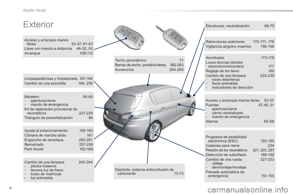 Peugeot 308 2014  Manual del propietario (in Spanish) 4
Ayuda visual
308_es_Chap00b_aide visuelle_ed02-2013
 Exterior  
  Limpiaparabrisas  y  limpialuneta  181-184  Cambio de una escobilla  184, 256  
  Acceso y arranque manos libres  53 -57, 61- 63  Ll