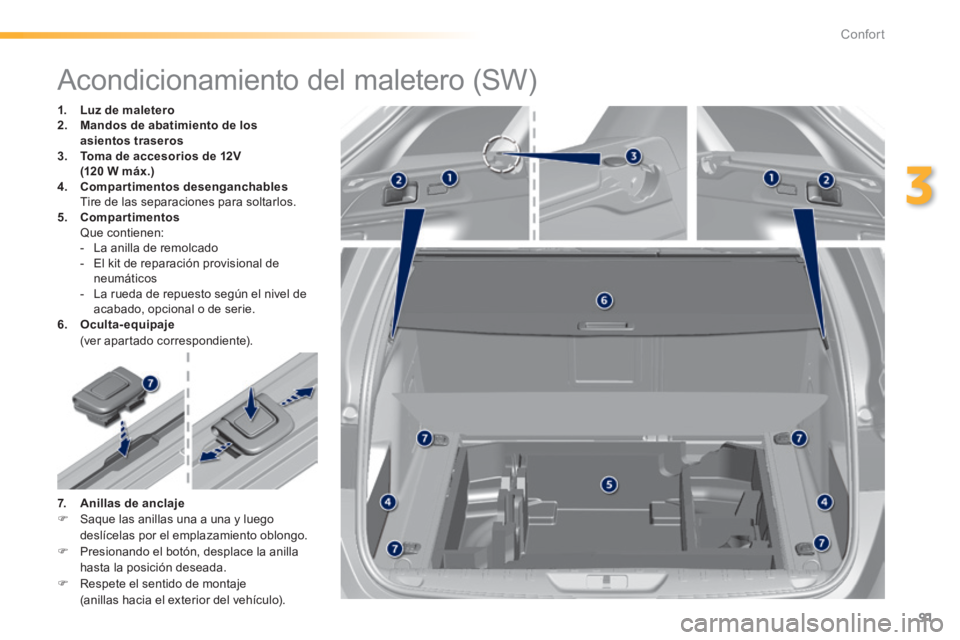 Peugeot 308 2014 Manual del propietario (in Spanish) 91
3
Confort
308_es_Chap03_confort_ed02-2013
Acondicionamiento del maletero (SW)
1. Luz de maletero2. Mandos de abatimiento de los asientos traseros3. Toma de accesorios de Peugeot 308 2014 Manual del propietario (in Spanish) 91
3
Confort
308_es_Chap03_confort_ed02-2013
Acondicionamiento del maletero (SW)
1. Luz de maletero2. Mandos de abatimiento de los asientos traseros3. Toma de accesorios de