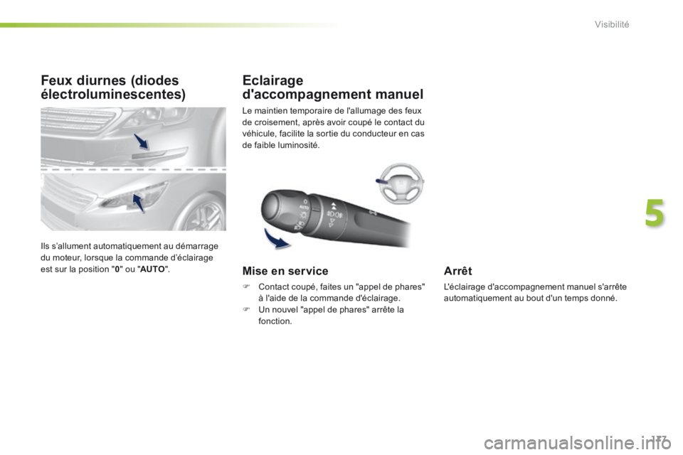 Peugeot 308 2014  Manuel du propriétaire (in French) 177
5
Visibilité
Feux diurnes (diodes 
électroluminescentes) 
 Ils s’allument automatiquement au démarrage du moteur, lorsque la commande d’éclairage est sur la position " 0 " ou " AUTO ".  
 