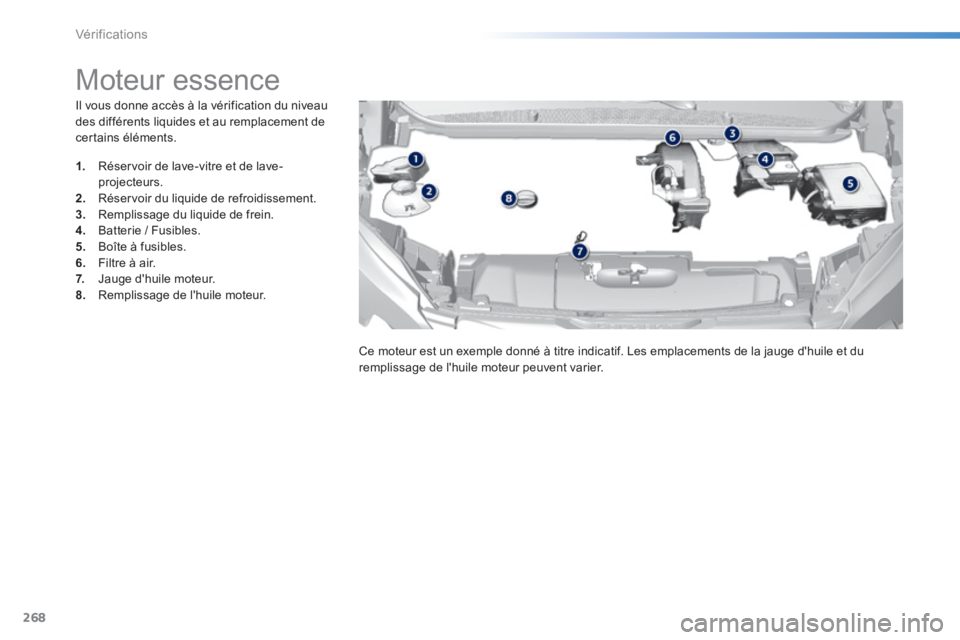 Peugeot 308 2014 Manuel du propriétaire (in French) 268
Vérifications
Il vous donne accès à la vérification du niveau des différents liquides et au remplacement de certains éléments.
Moteur essence
1. Réservoir de lave- Peugeot 308 2014 Manuel du propriétaire (in French) 268
Vérifications
Il vous donne accès à la vérification du niveau des différents liquides et au remplacement de certains éléments.
Moteur essence
1. Réservoir de lave-