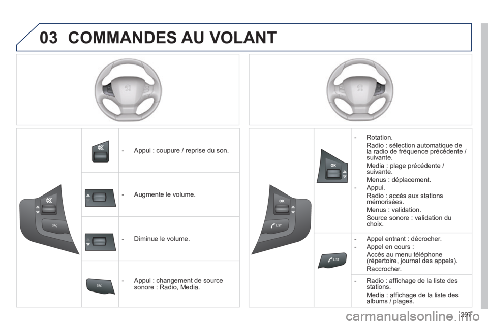 Peugeot 308 2014 Manuel du propriétaire (in French) 03
297
COMMANDES AU VOLANT
- Appui : coupure / reprise du son.
- Augmente le volume.
- Diminue le volume.
- Appui : changement de source sonore : Radio, Media.
Peugeot 308 2014 Manuel du propriétaire (in French) 03
297
COMMANDES AU VOLANT
- Appui : coupure / reprise du son.
- Augmente le volume.
- Diminue le volume.
- Appui : changement de source sonore : Radio, Media.
