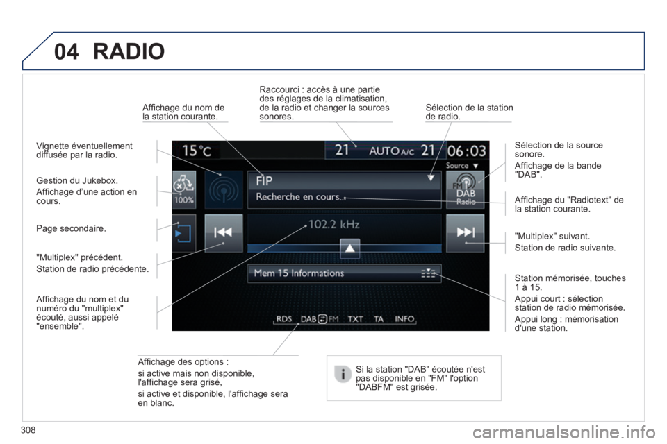 Peugeot 308 2014  Manuel du propriétaire (in French) 04
308
 RADIO 
  Afﬁ chage des options :  
si active mais non disponible, l'afﬁ chage sera grisé,  
si active et disponible, l'afﬁ chage sera en  blanc.  
  Afﬁ chage du "Radiotex